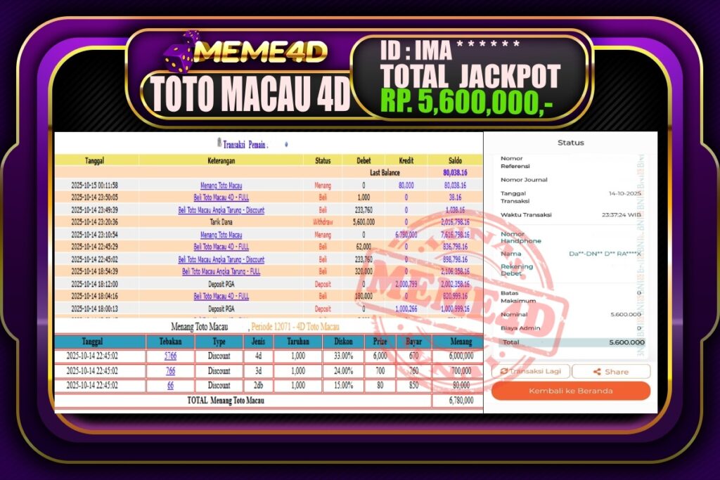 Bukti Jp MEME4D Togel Online 15 Oktober 2025