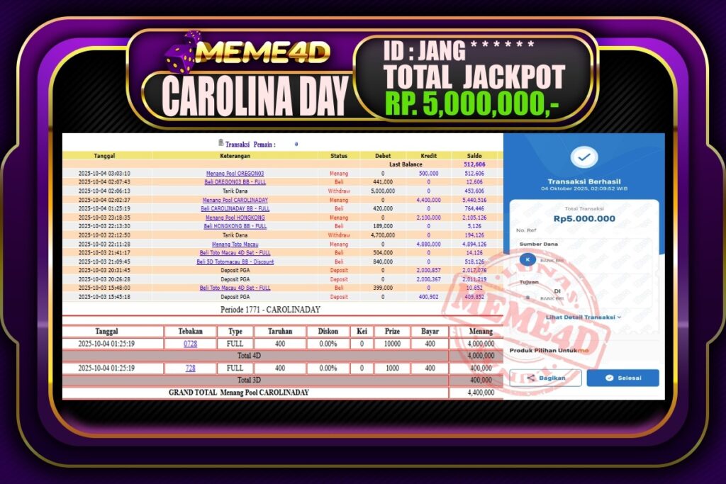 Bukti Jp MEME4D Togel Online 04 Oktober 2025