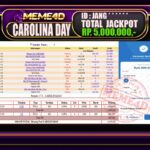Bukti Jp MEME4D Togel Online 04 Oktober 2025