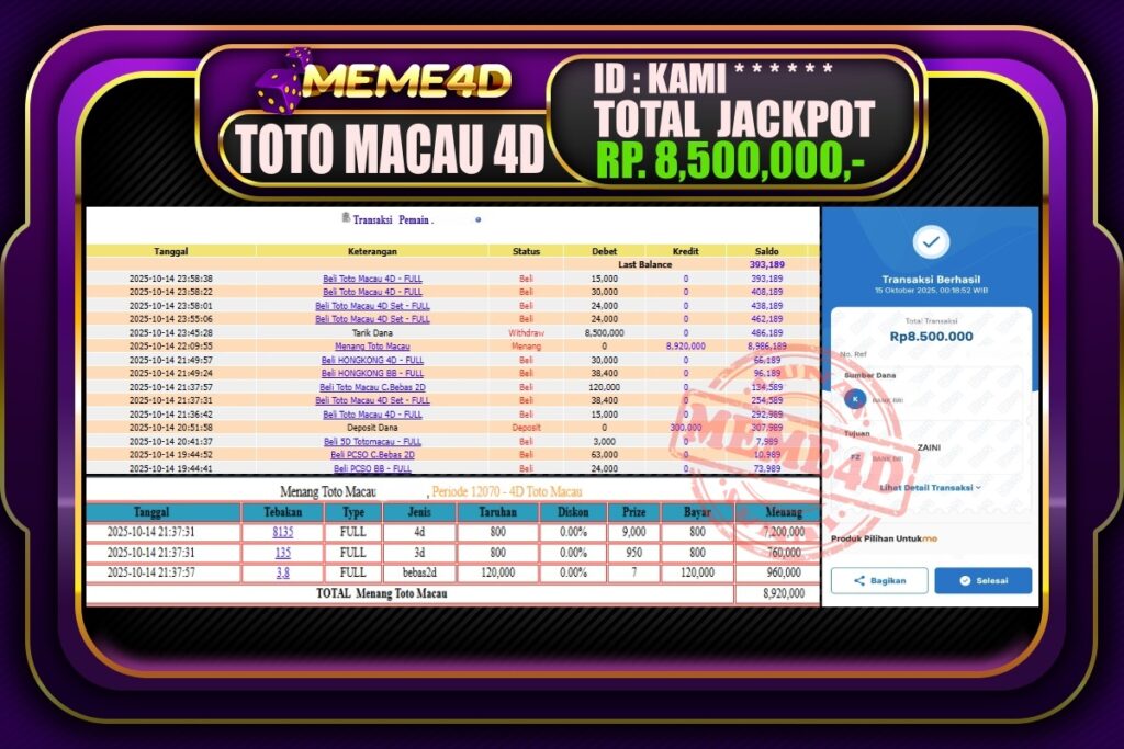 Bukti Jp MEME4D Togel Online 15 Oktober 2025