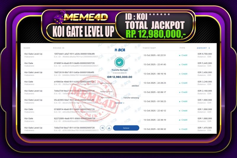 Bukti Jp MEME4D Slot Online 14 Oktober 2025