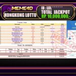 Bukti Jp MEME4D Togel Online 21 Oktober 2025