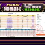 Bukti Jp MEME4D Togel Online 01 Oktober 2025