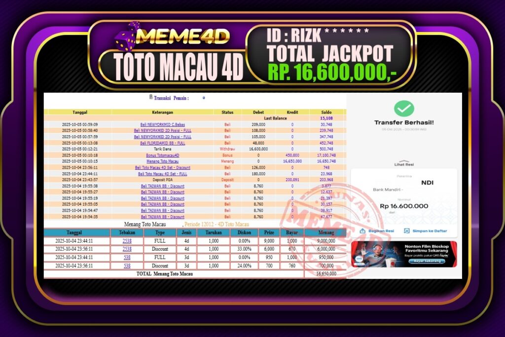 Bukti Jp MEME4D Togel Online 05 Oktober 2025