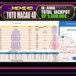 Bukti Jp MEME4D Togel Online 20 Oktober 2025