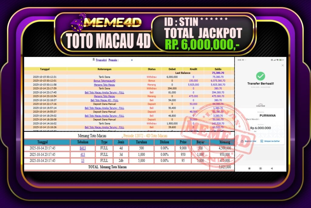 Bukti Jp MEME4D Togel Online 15 Oktober 2025