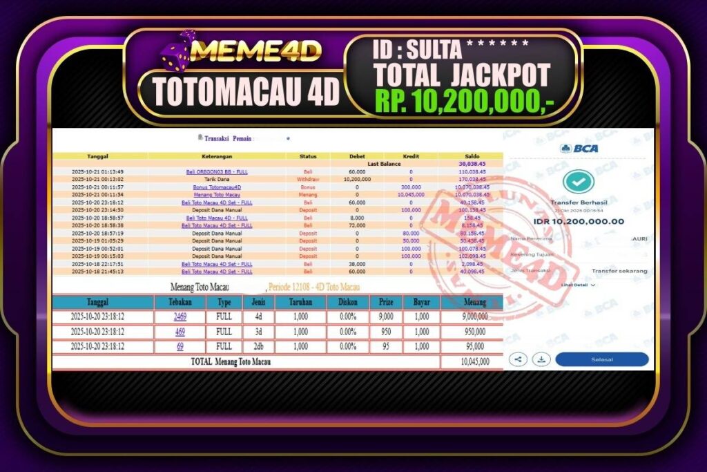 Bukti Jp MEME4D Togel Online 21 Oktober 2025