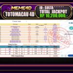 Bukti Jp MEME4D Togel Online 21 Oktober 2025