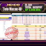 Bukti Jp MEME4D Togel Online 28 November 2025
