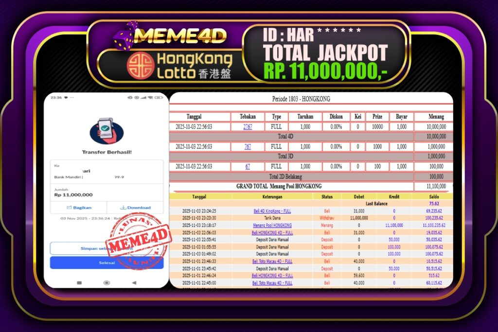 Bukti Jp MEME4D Togel Online 04 November 2025