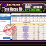 Bukti Jp MEME4D Togel Online 24 November 2025