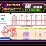 Bukti Jp MEME4D Togel Online 24 November 2025