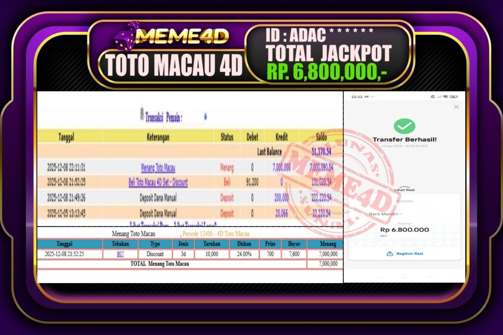 Bukti Jp MEME4D Togel Online 15 Desember 2025