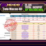 Bukti Jp MEME4D Togel Online 08 Desember 2025