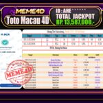 Bukti Jp MEME4D Togel Online 01 Desember 2025