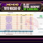 Bukti Jp MEME4D Togel Online 24 Desember 2025