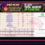 Bukti Jp MEME4D Togel Online 10 Desember 2025