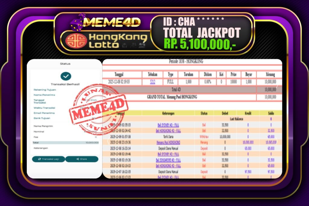 Bukti Jp MEME4D Togel Online 09 Desember 2025
