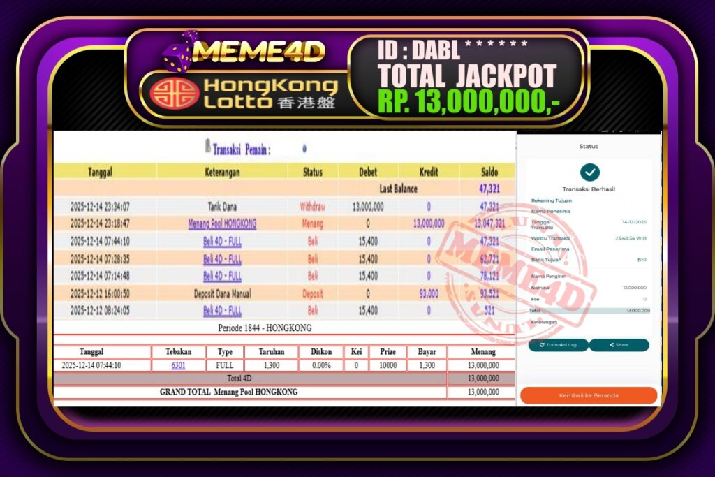 Bukti Jp MEME4D Togel Online 15 Desember 2025
