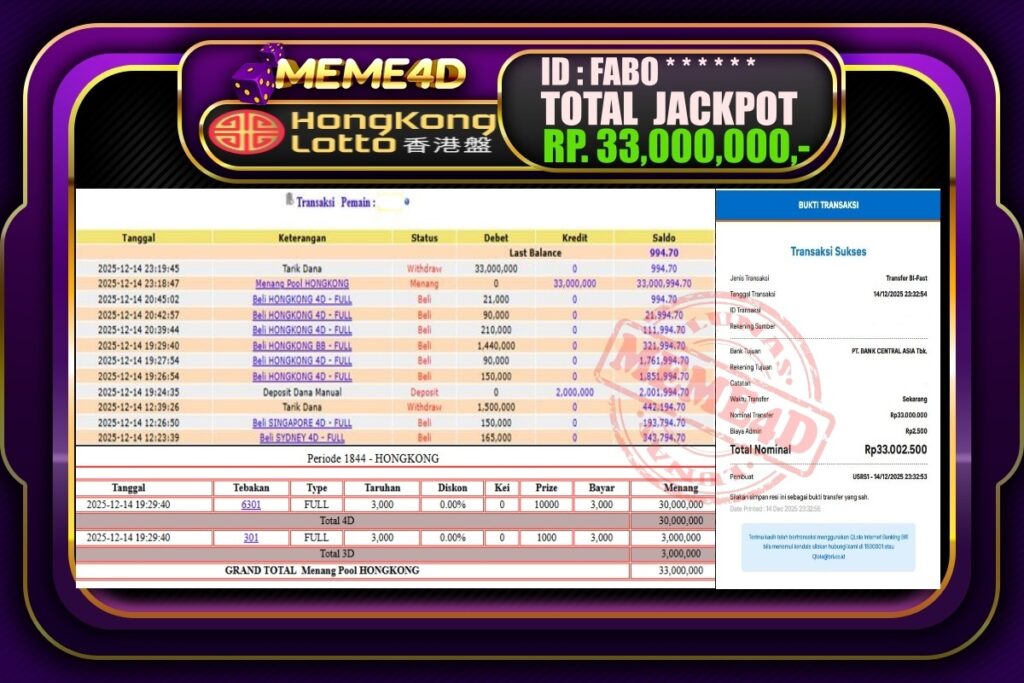 Bukti Jp MEME4D Togel Online 15 Desember 2025