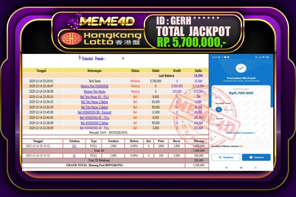 Bukti Jp MEME4D Togel Online 15 Desember 2025