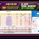 Bukti Jp MEME4D Togel Online 15 Desember 2025