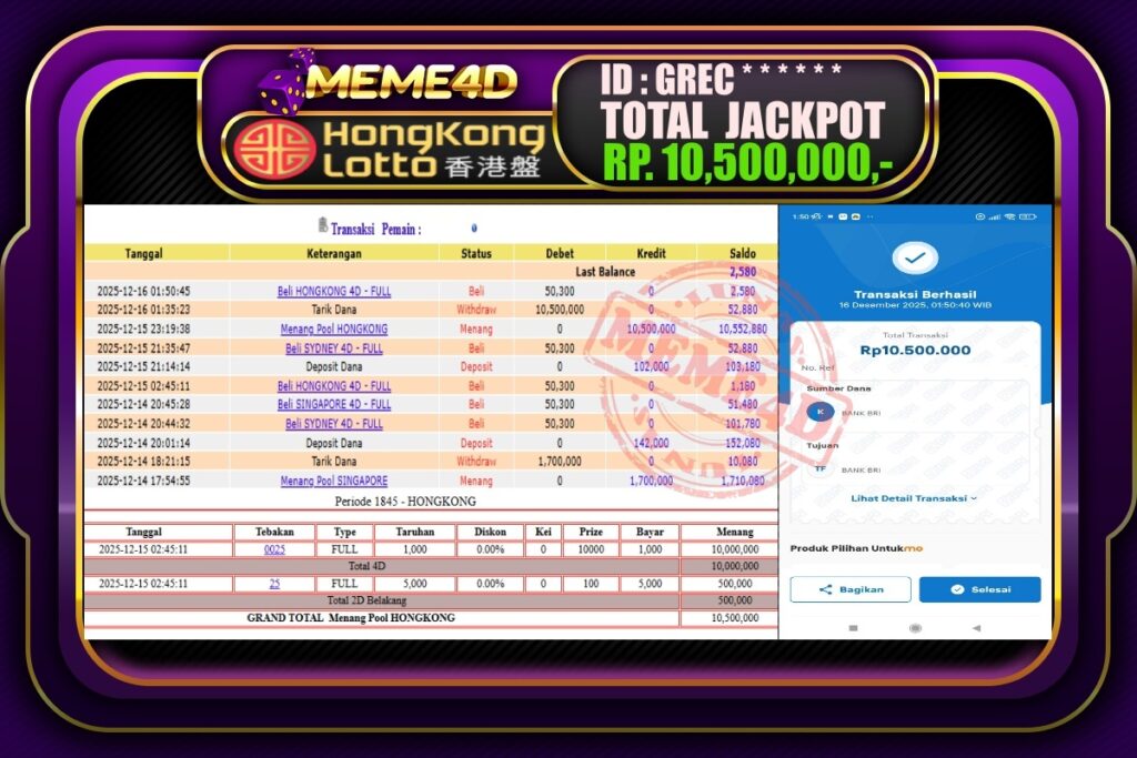 Bukti Jp MEME4D Togel Online 16 Desember 2025