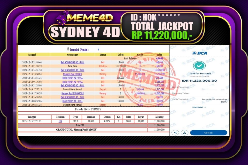 Bukti Jp MEME4D Togel Online 16 Desember 2025