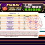 Bukti Jp MEME4D Togel Online 16 Desember 2025