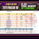 Bukti Jp MEME4D Togel Online 11Desember 2025