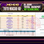 Bukti Jp MEME4D Togel Online 25 Desember 2025