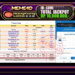 Bukti Jp MEME4D Togel Online 29 Desember 2025