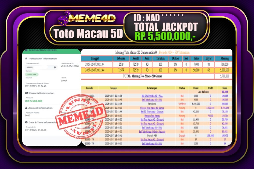Bukti Jp MEME4D Togel Online 08 Desember 2025