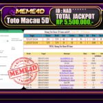 Bukti Jp MEME4D Togel Online 08 Desember 2025