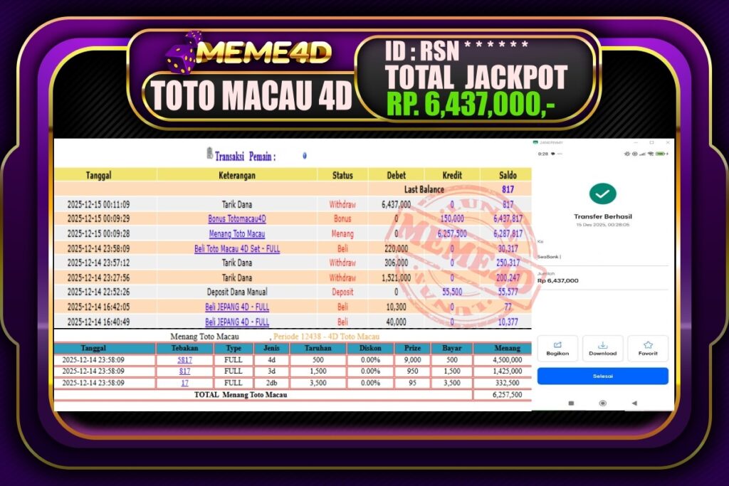 Bukti Jp MEME4D Togel Online 15 Desember 2025