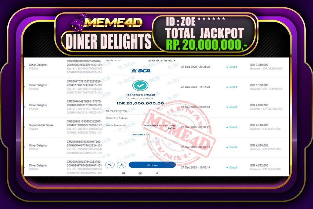 Bukti Jp MEME4D Slot Online 28 Desember 2025