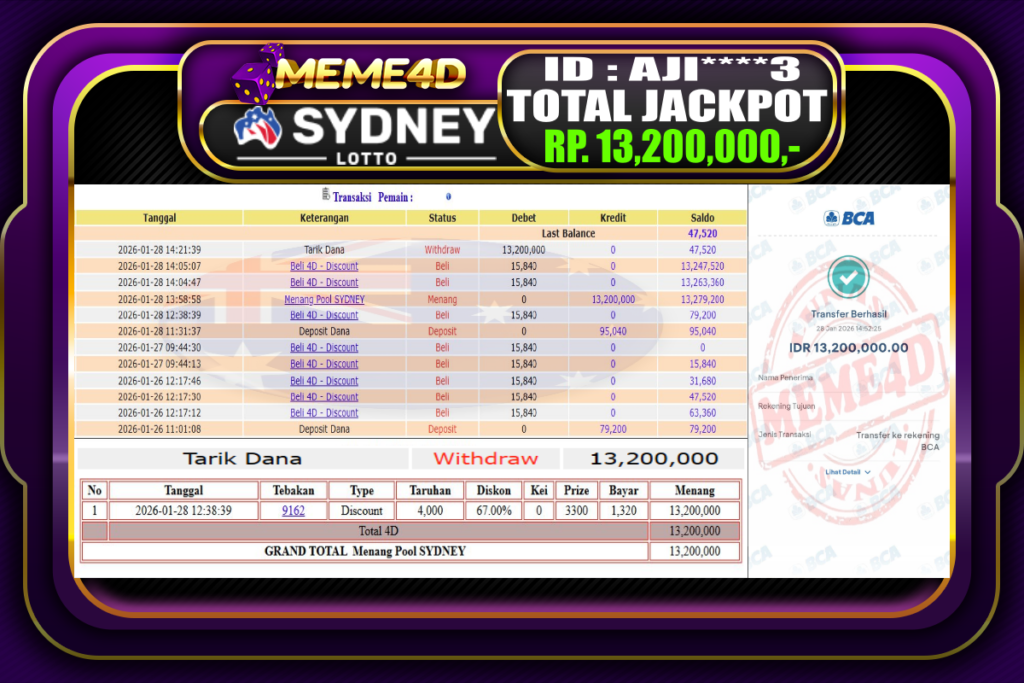 Bukti Jp MEME4D Togel Online 28 Januari 2026