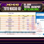 Bukti Jp MEME4D Togel Online 04 Januari 2026