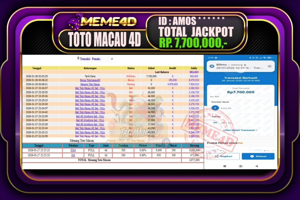 Bukti Jp MEME4D Togel Online 28 Januari 2026