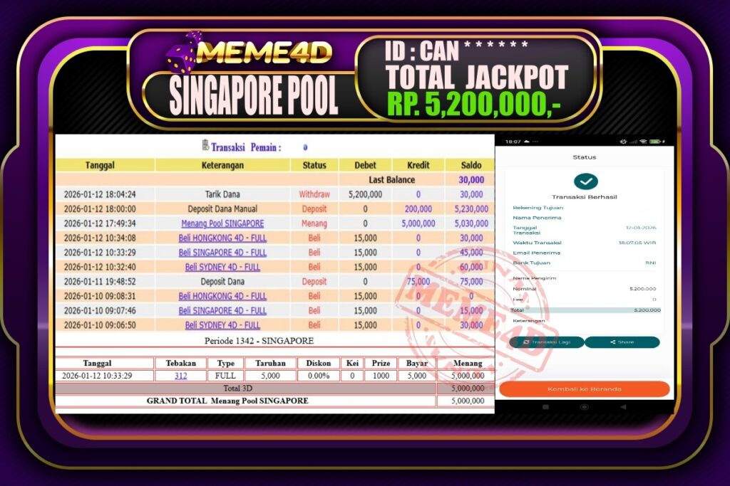 Bukti Jp MEME4D Togel Online 13 Januari 2026