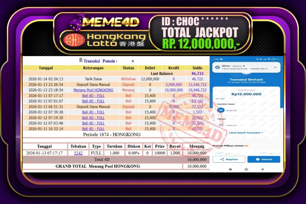 Bukti Jp MEME4D Togel Online 14 Januari 2026