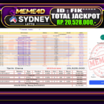 Bukti Jp MEME4D Togel Online 28 Januari 2026