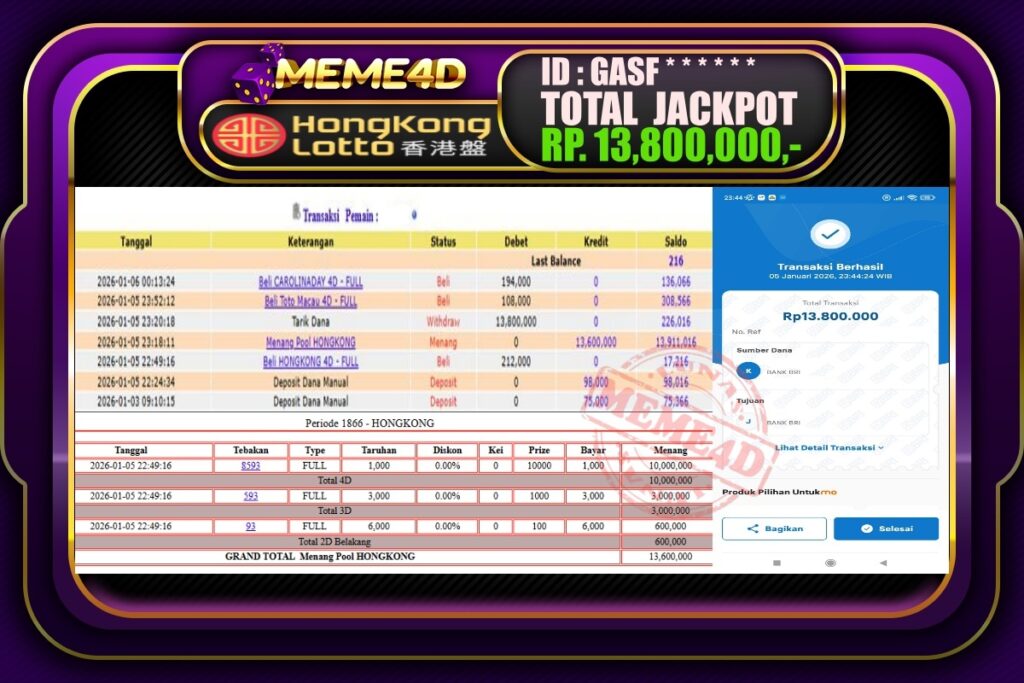 Bukti Jp MEME4D Togel Online 06 Januari 2026