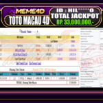 Bukti Jp MEME4D Togel Online 29 Januari 2026