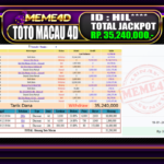 Bukti Jp MEME4D Togel Online 19 Januari 2026