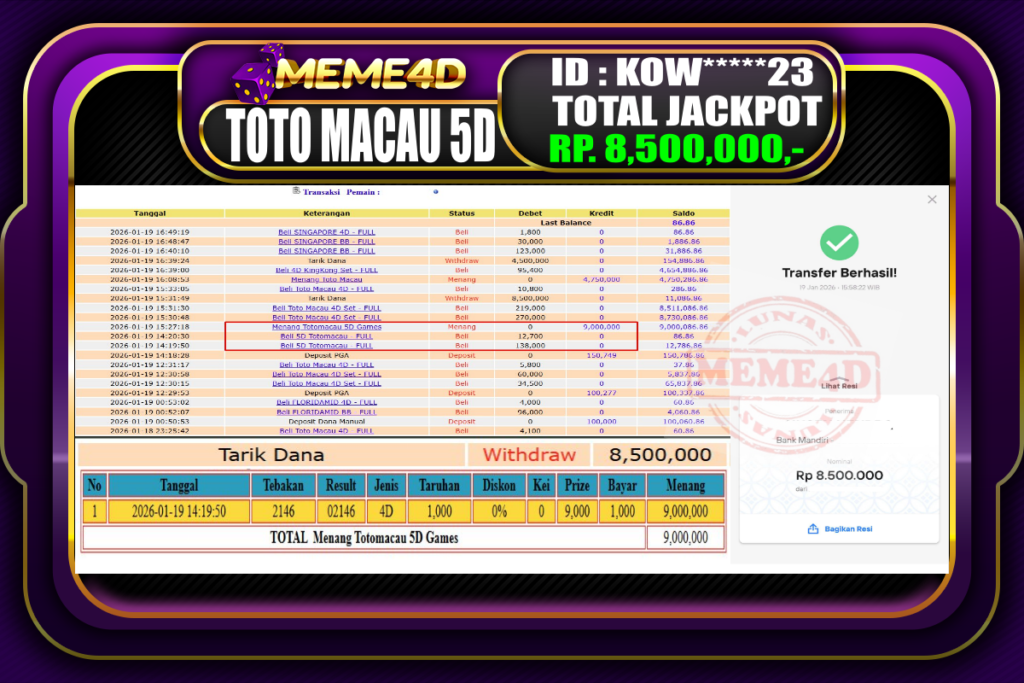 Bukti Jp MEME4D Togel Online 19 Januari 2026