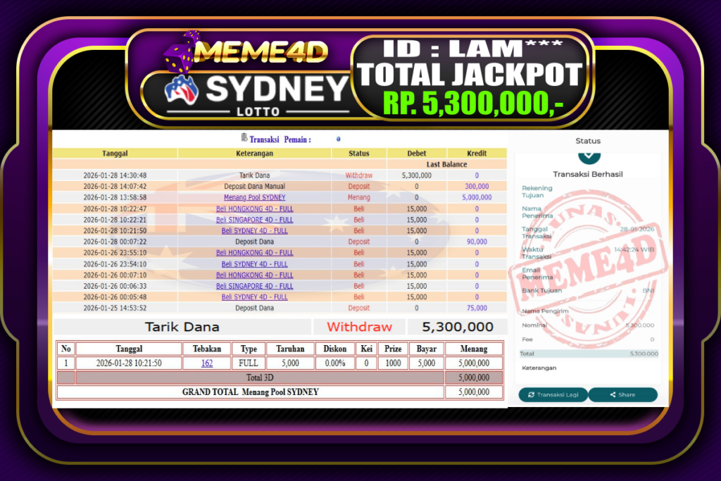 Bukti Jp MEME4D Togel Online 28 Januari 2026