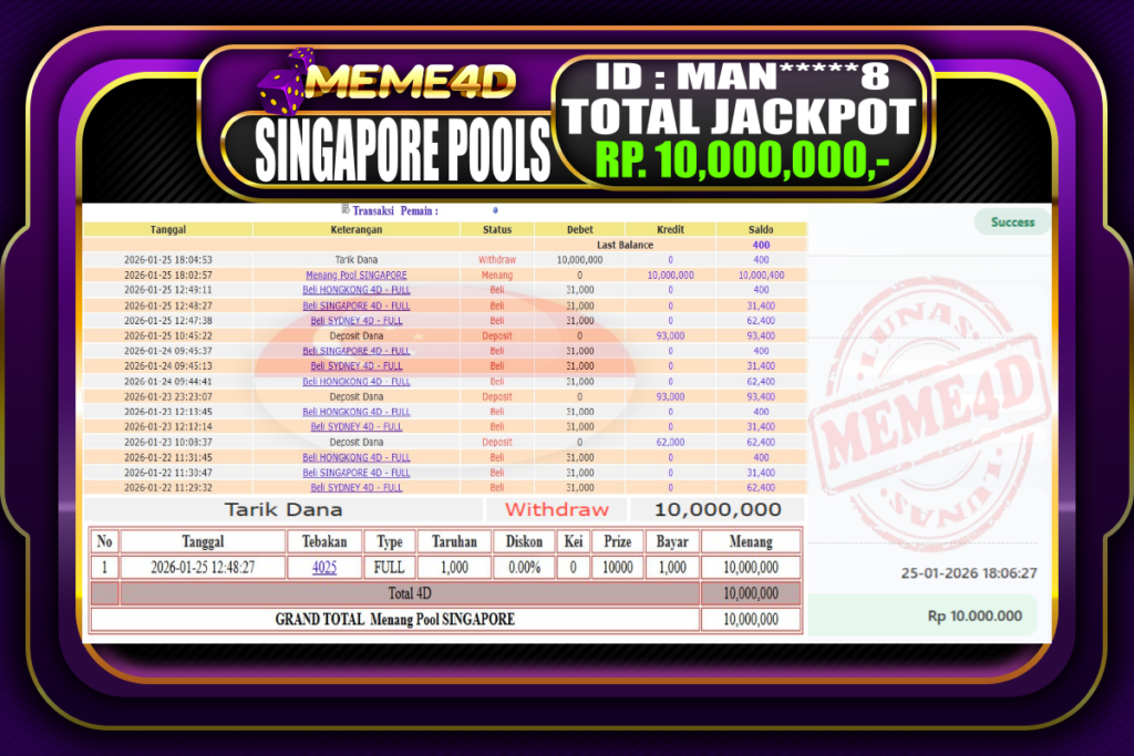 Bukti Jp MEME4D Togel Online 25 Januari 2026
