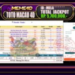 Bukti Jp MEME4D Togel Online 24 Januari 2026