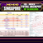 Bukti Jp MEME4D Togel Online 31 Januari 2026